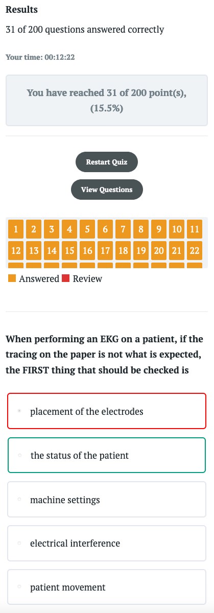 Test result page after completing the test